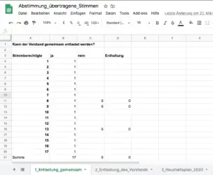 Screenshot Tabelle zur Abstimmung