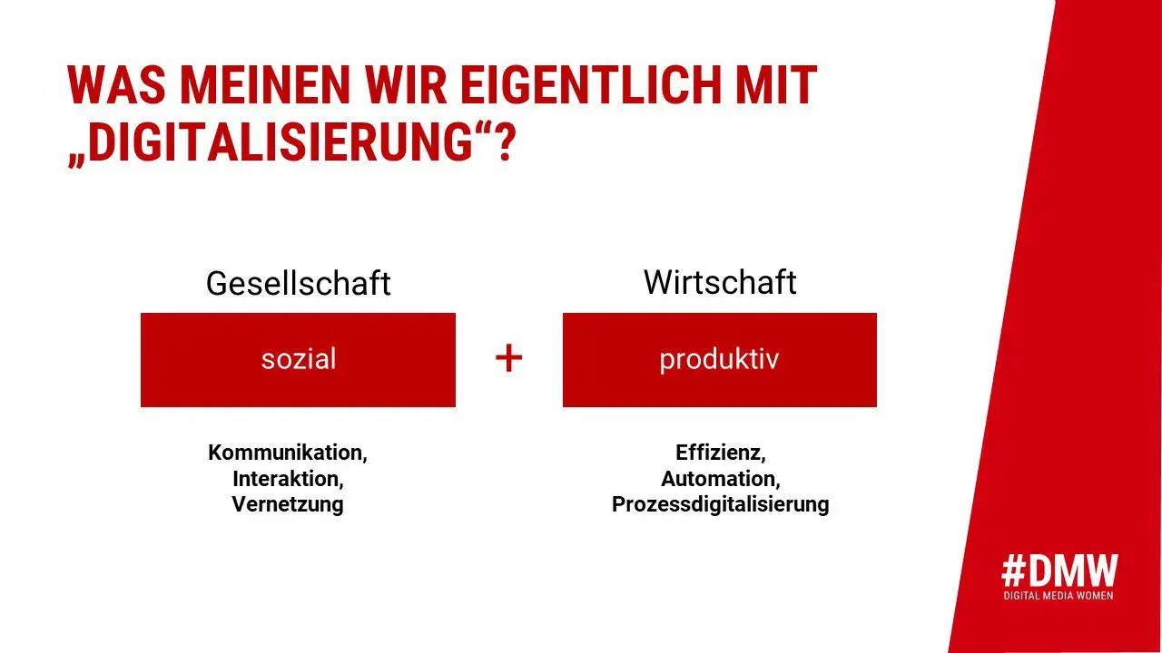 Was ist Digitalisierung? Vielfalt sichtbar machen - Diversity als gesellschaftliche Aufgabe - DMW / Digital Media Women
