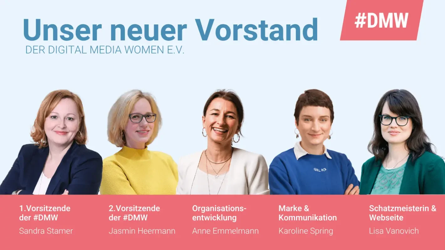 Vorstand 2025